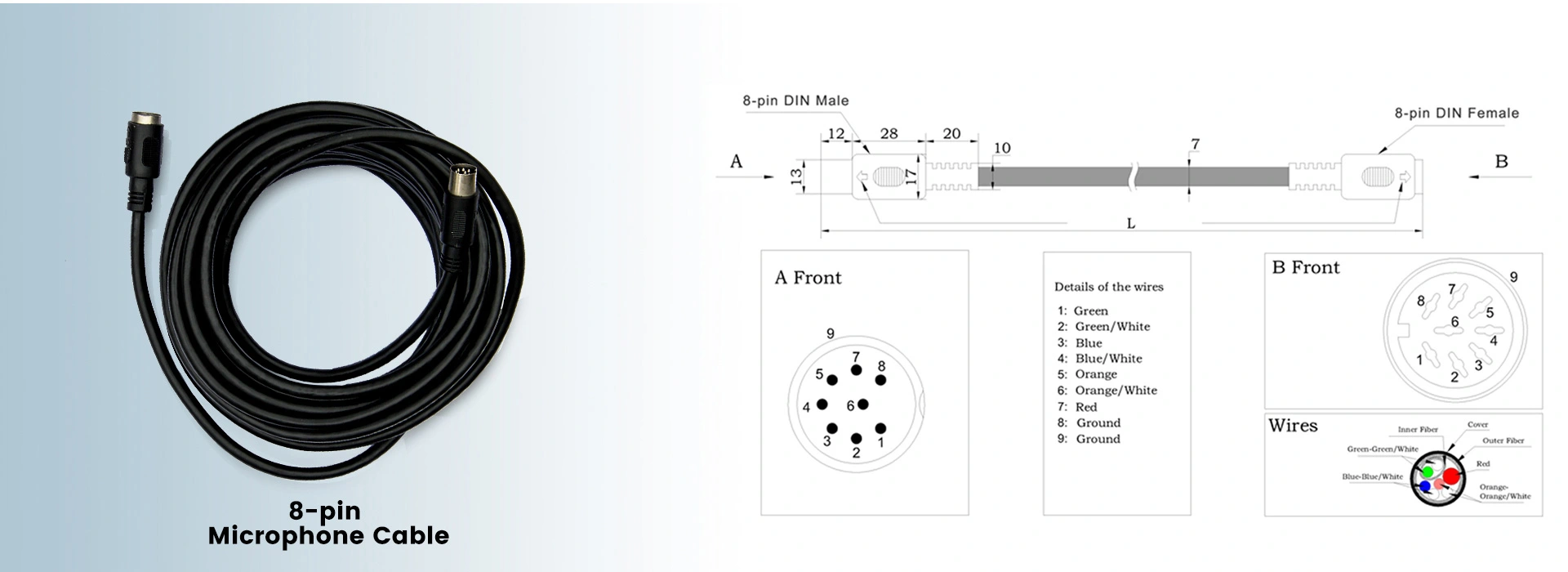 Cavo DCN a 8 pin per conferenze serie D62 (5m)