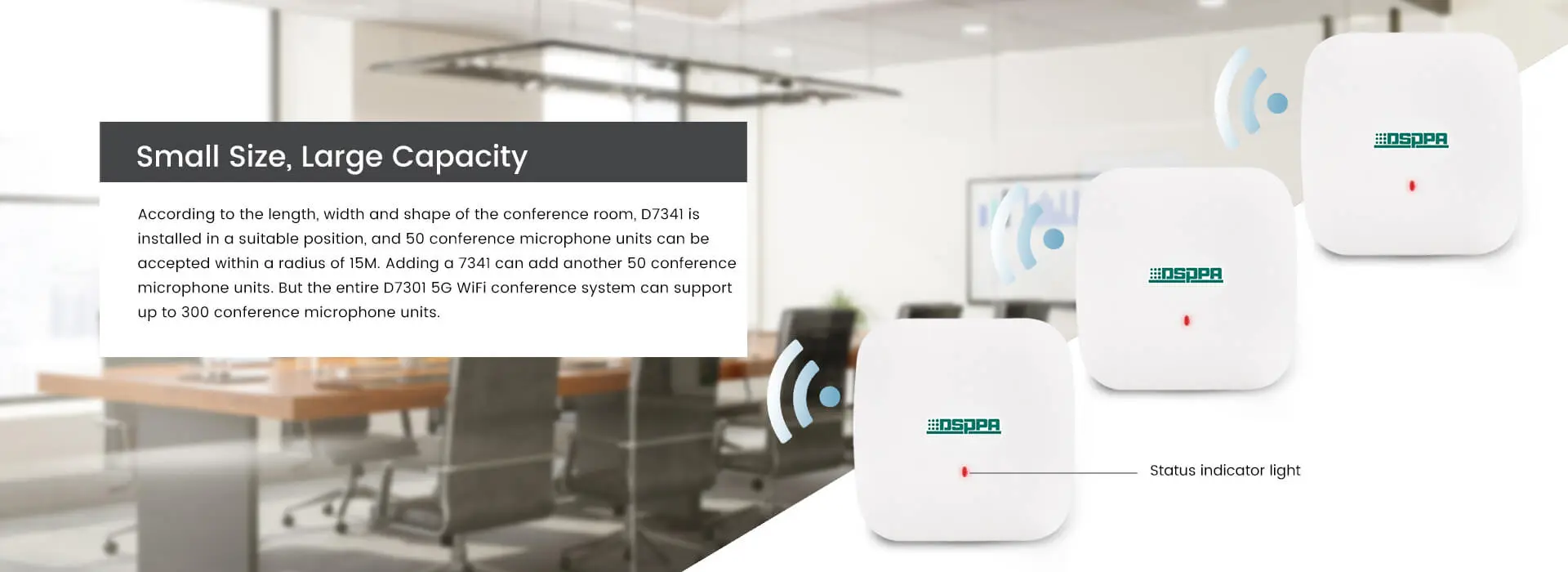 Router Wireless WiFi 5G