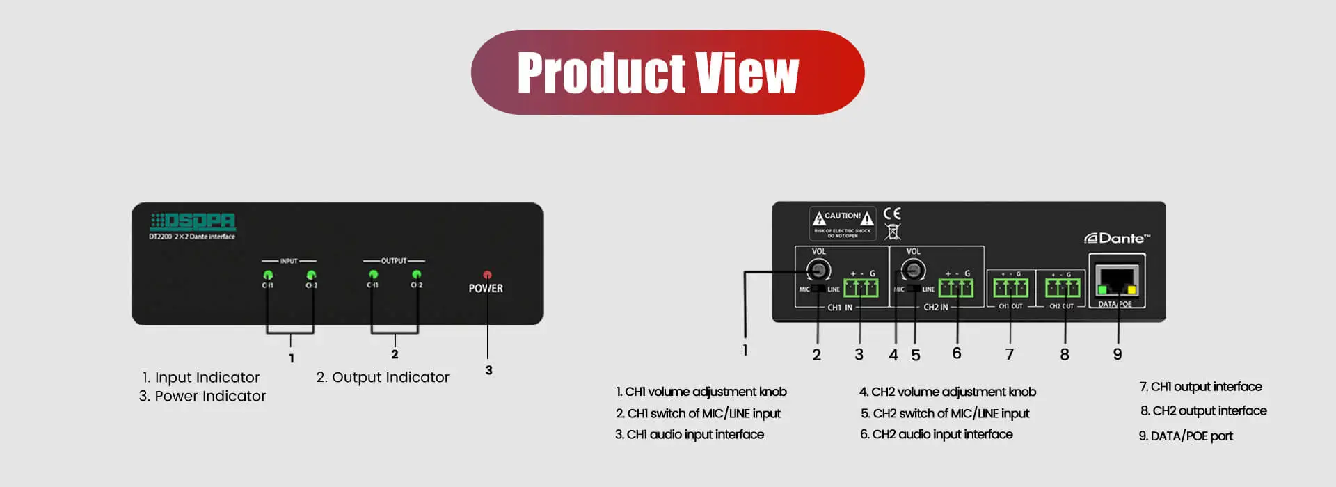 Interfaccia Audio Dante