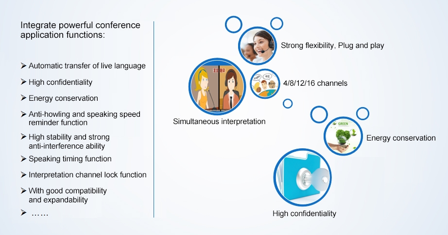 Schematic_diagram_of_simultaneous_interpretation_system.jpeg