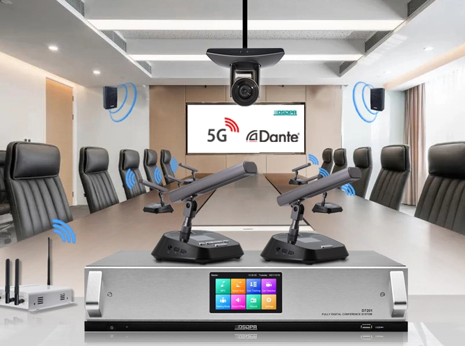 Soluzione per conferenze WiFi 5G per piccole stanze