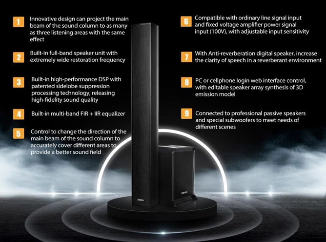 Soluzione di altoparlanti a colonna direzionale Phased Array serie DSP1500 per sala conferenze