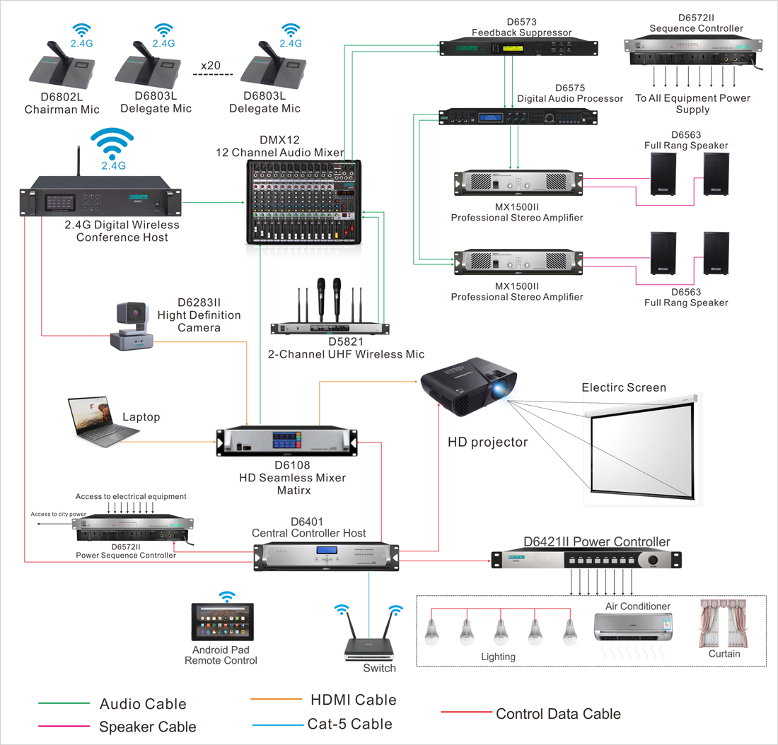 2.4g-wirless-coNference-system-solution-for-conference-6.jpg 