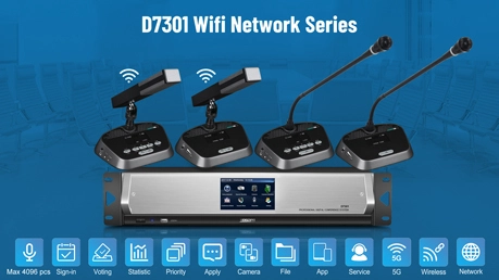 Soluzione del sistema di conferenza WiFi 5G per sala conferenze D7301