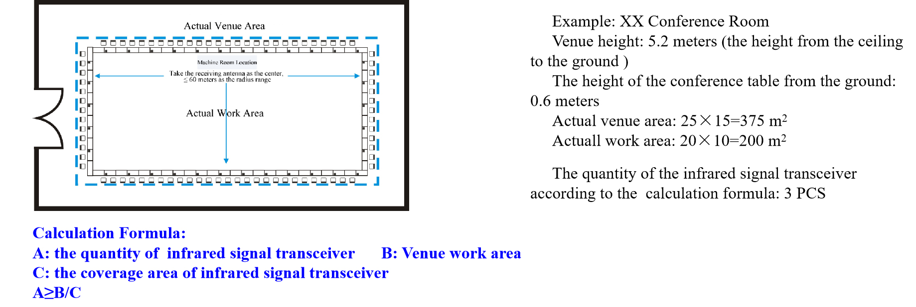 infrared-wireless-conference-system-solution-for-conference-room-9.jpg