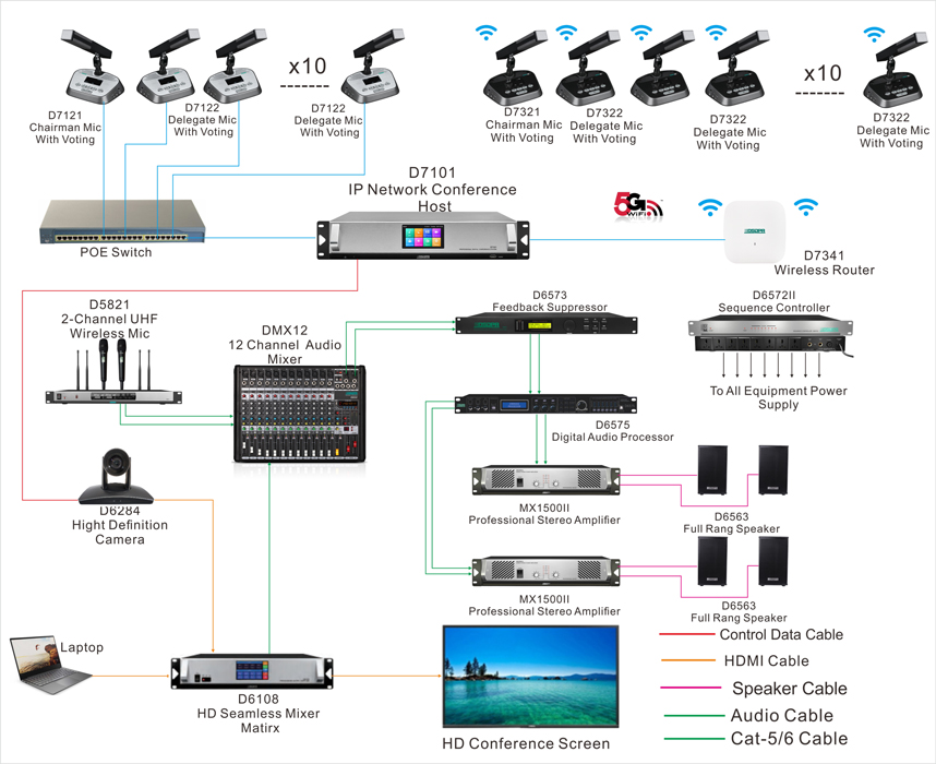 ip-network-conference-system-solution-for-conference-room-7.jpg