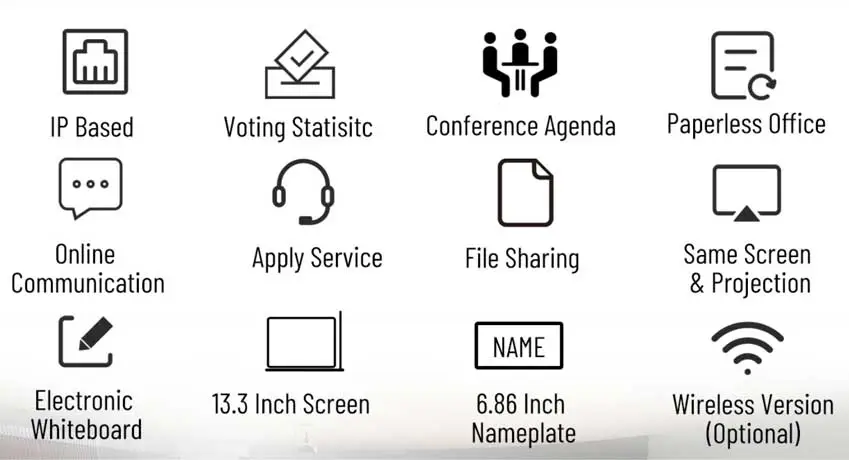 Sistema di conferenza senza carta Desktop