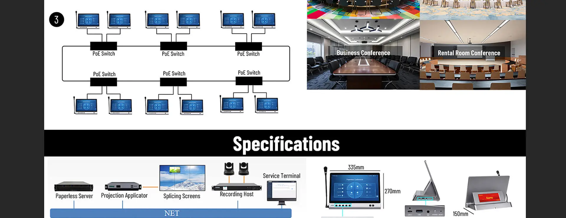 Terminale Desktop All-in-one parlante e votante