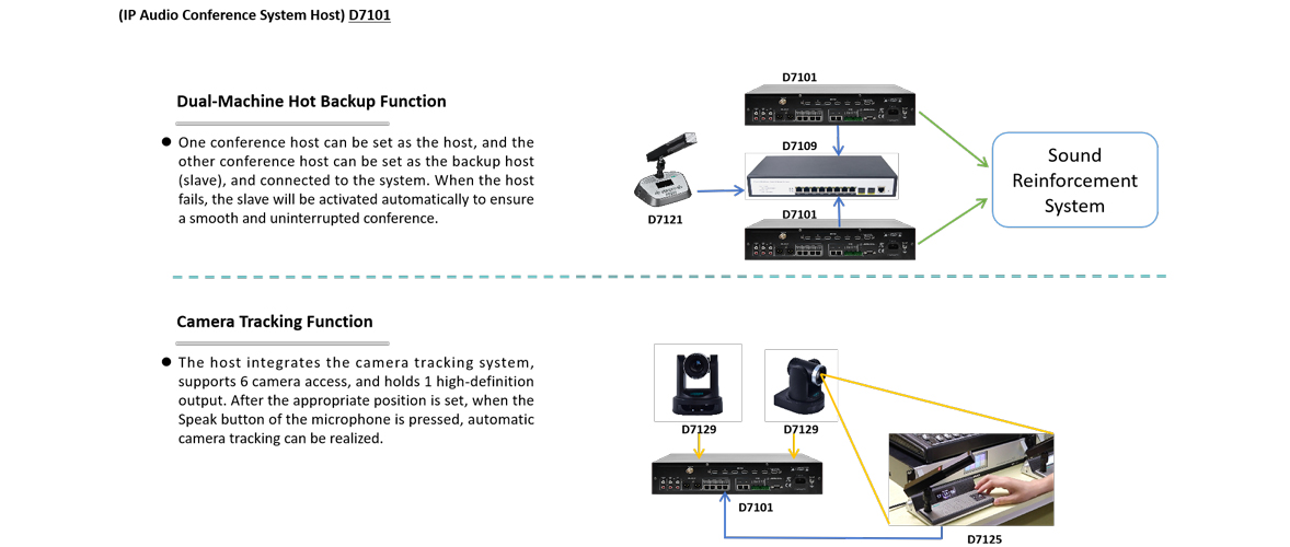 ip-audio-conference-system-solution-for-medium-sized-conference-rooms-11.jpg