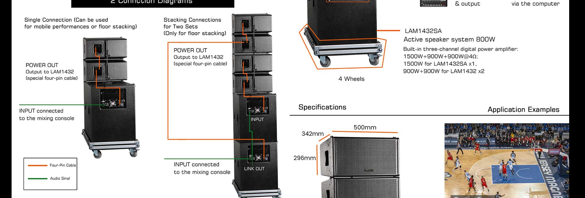 Set completo di altoparlanti per Array attivi mobili