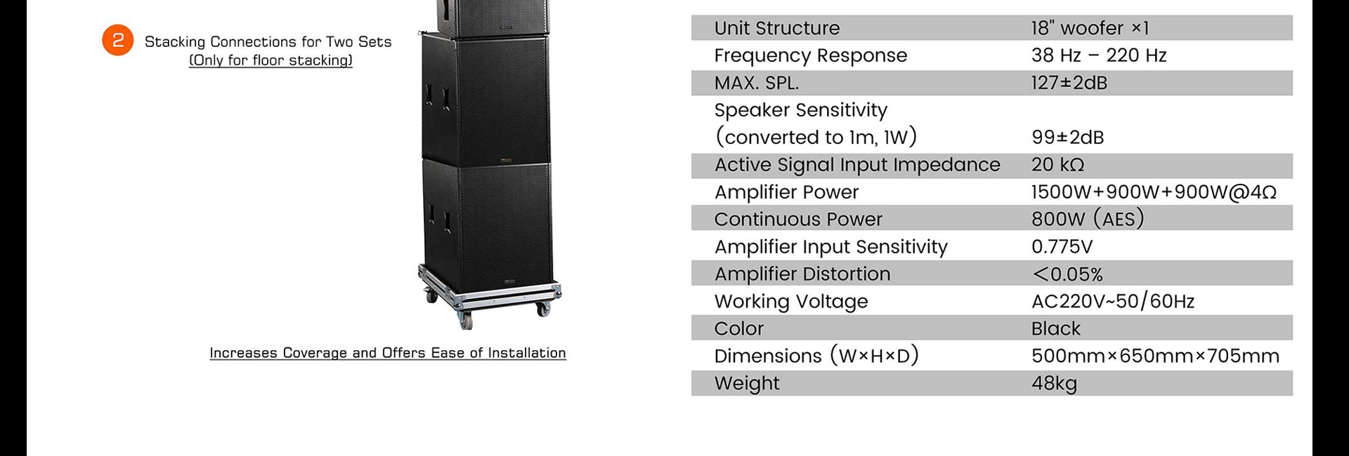 Set completo di altoparlanti per Array attivi mobili