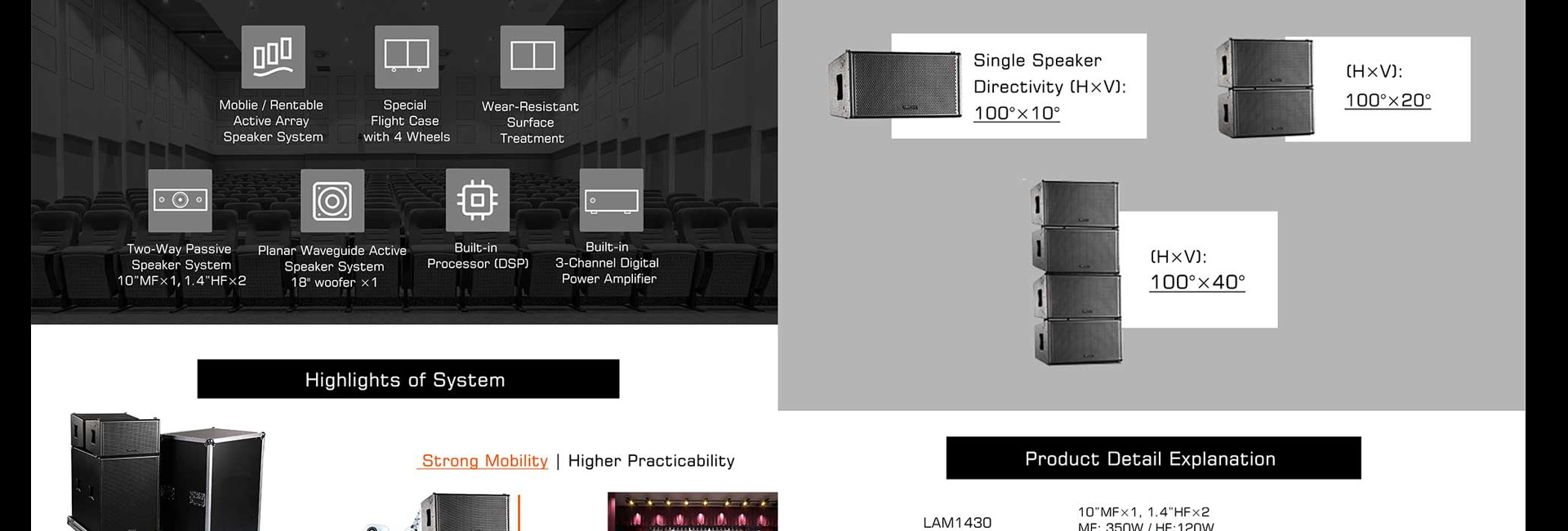 Sistema di altoparlanti Mobile Active Array