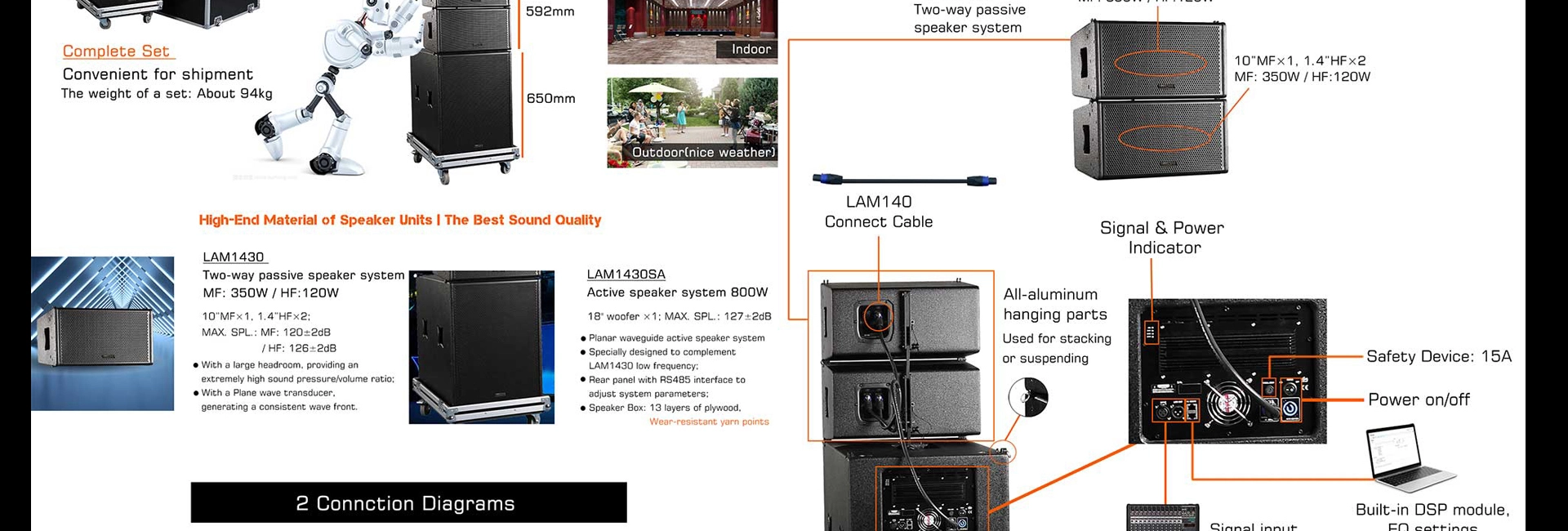 Sistema di altoparlanti Mobile Active Array