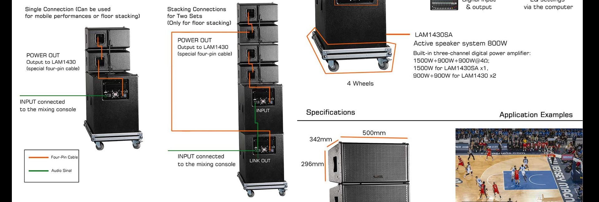 Sistema di altoparlanti Mobile Active Array