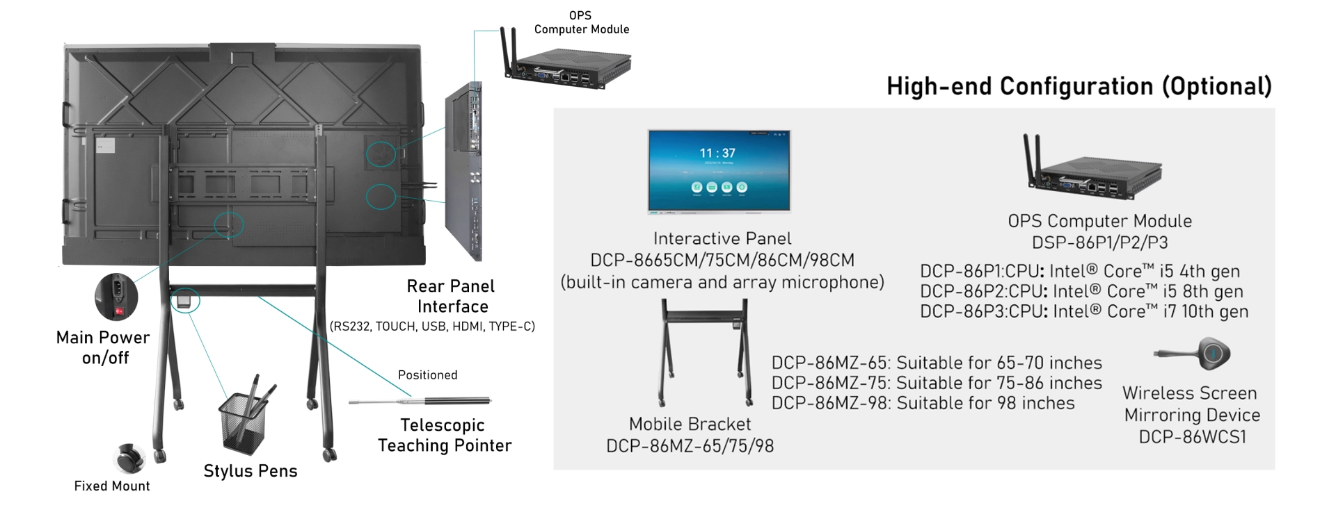 Dispositivo di Mirroring dello schermo Wireless