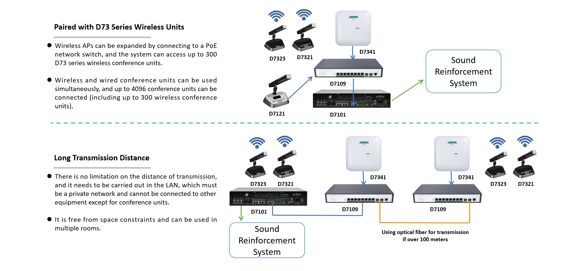 Switch PoE Gigabit gestito a 8 porte