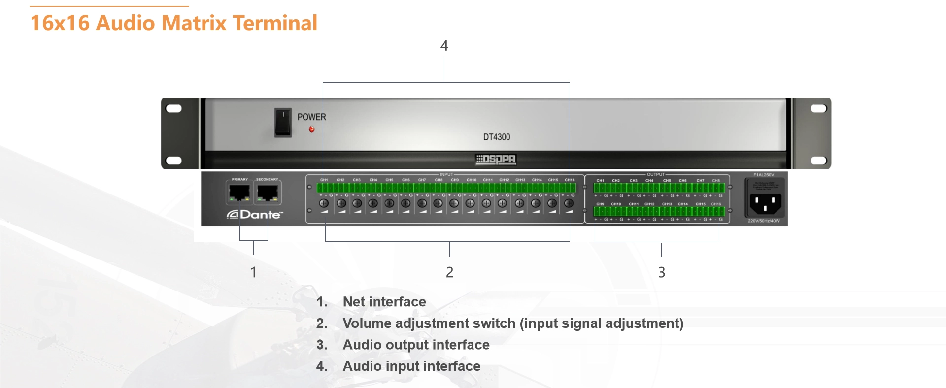 Processore Audio digitale 16-in 16 out