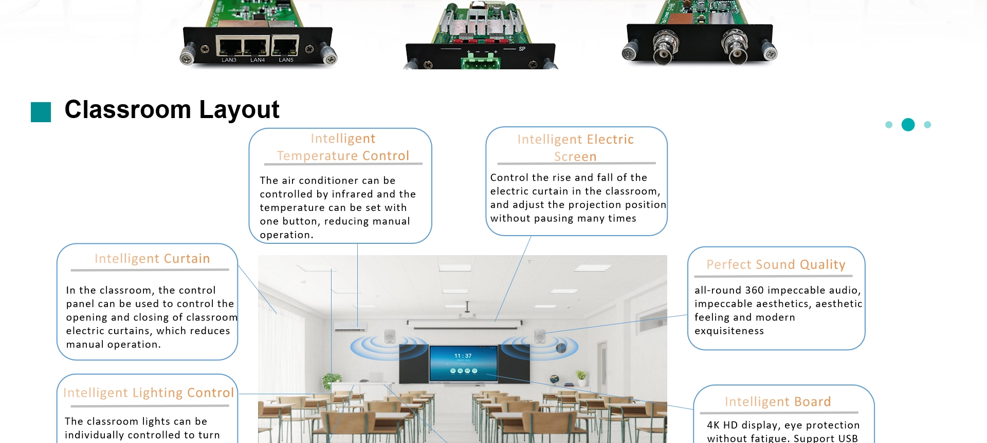 Lettore di schede IC intelligente