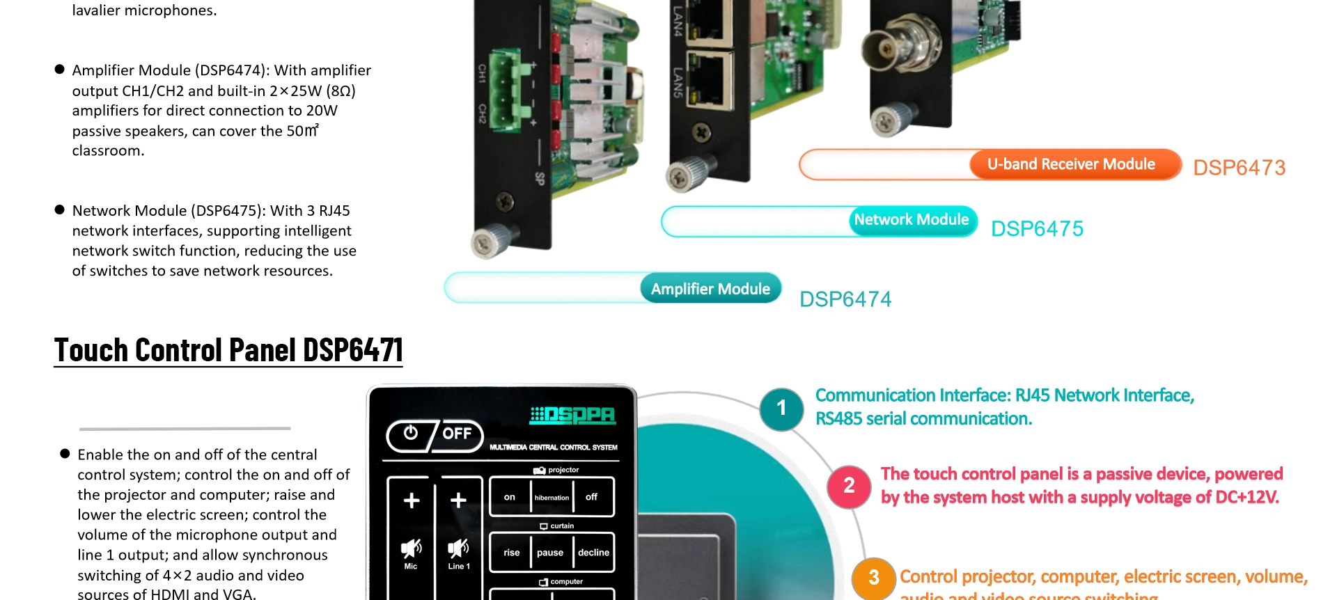 Modulo di ricezione del microfono UHF a 2 canali