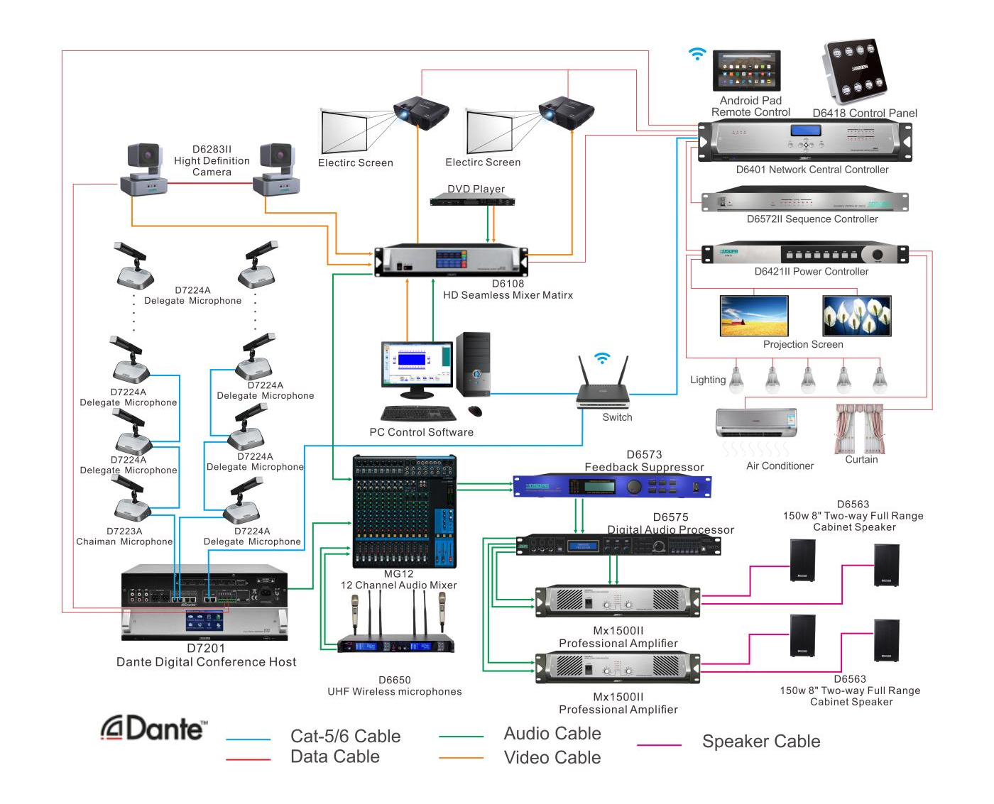 New-Quotation-of-D7201-Dante-conference-system-(9).jpg