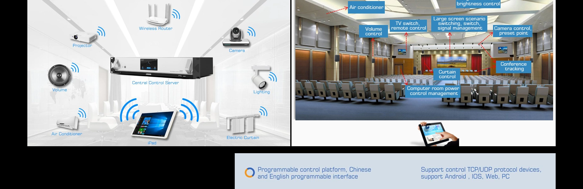 Modulo di controllo IR