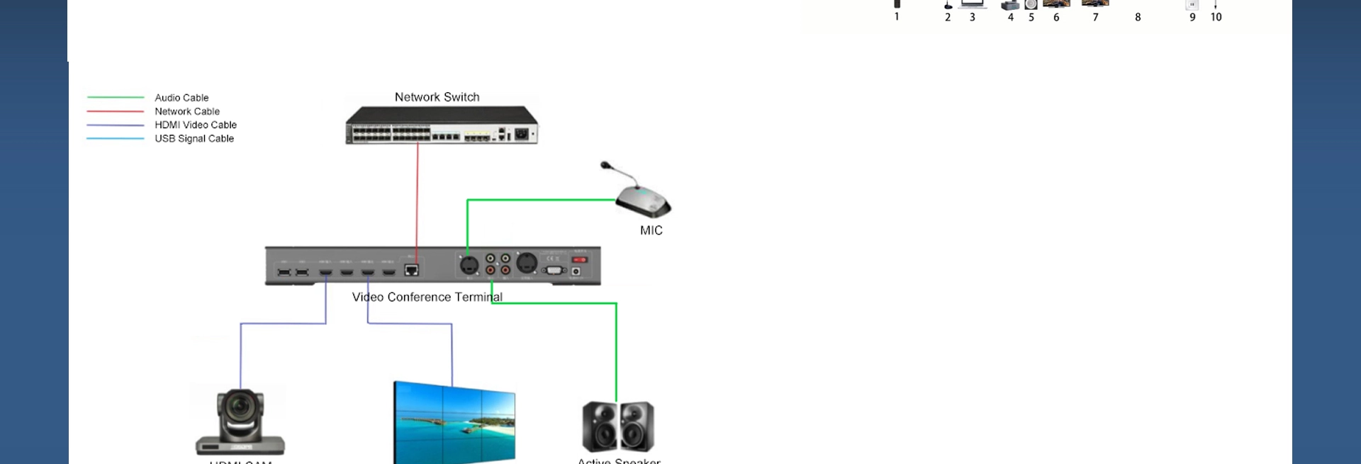 Software per PC con sistema di videoconferenza HD