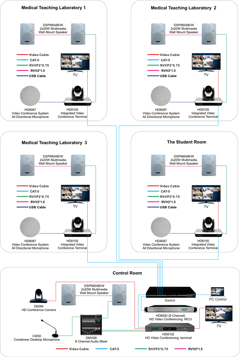 video-conference-application-solution-for-medium-sized-rooms-9--.jpg