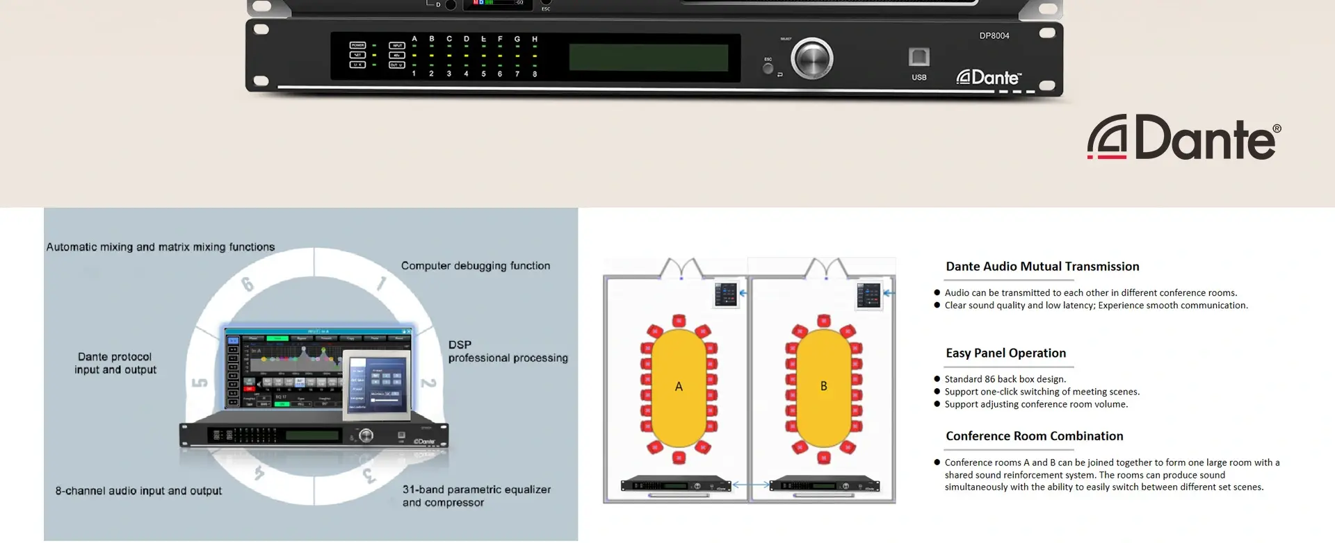 Amplificatore digitale di rete IP con DSP e Dante