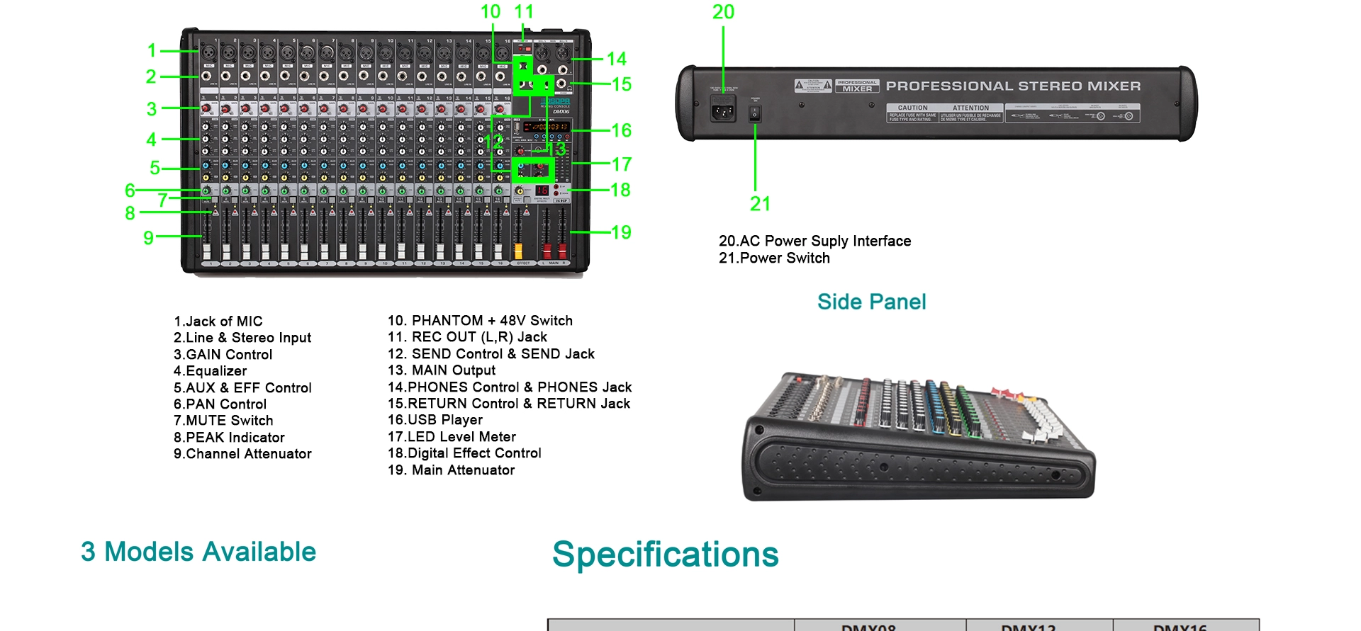 Mixer Audio a 16 canali