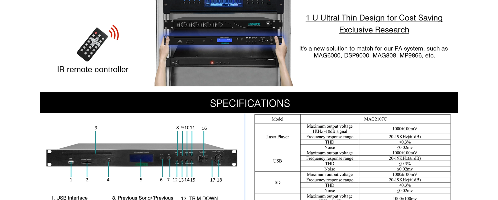 Lettore multimediale CD con montaggio su rack multicanale con CD/USB/FM/Bluetooth