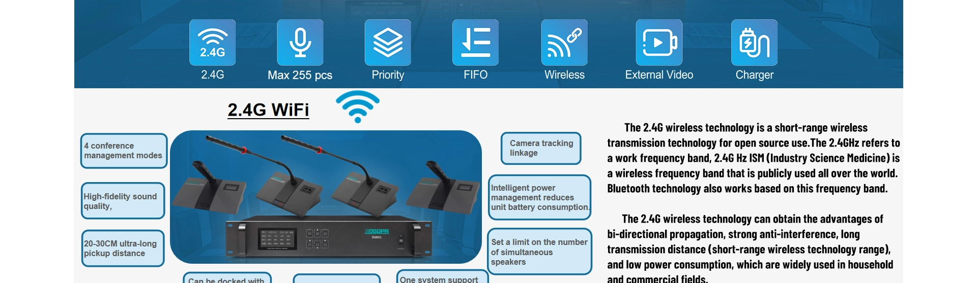 Antenna per microfono Wireless