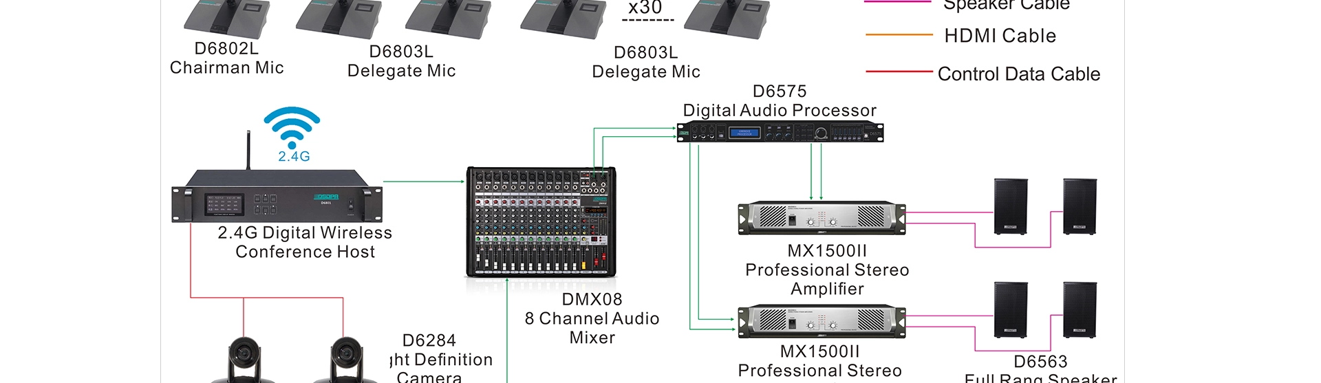 Antenna per microfono Wireless