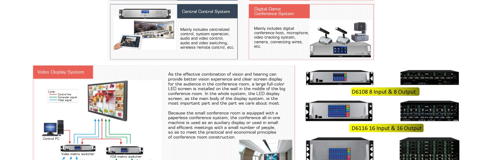 Switcher digitale modulare a matrice senza cuciture a 8 canali