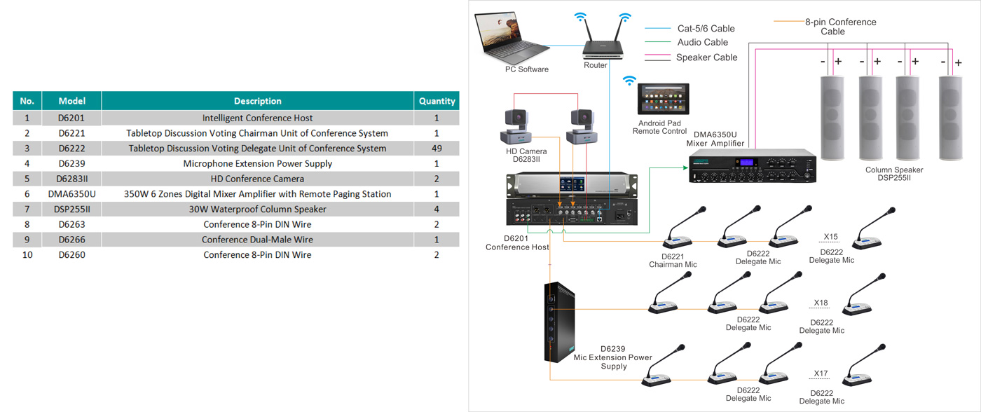 intelligent-conference-system-for-theMuslimg 