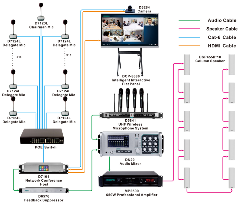 dsppa-ip-audio-conference-system-for-nubb-university-cambodia-9.jpg