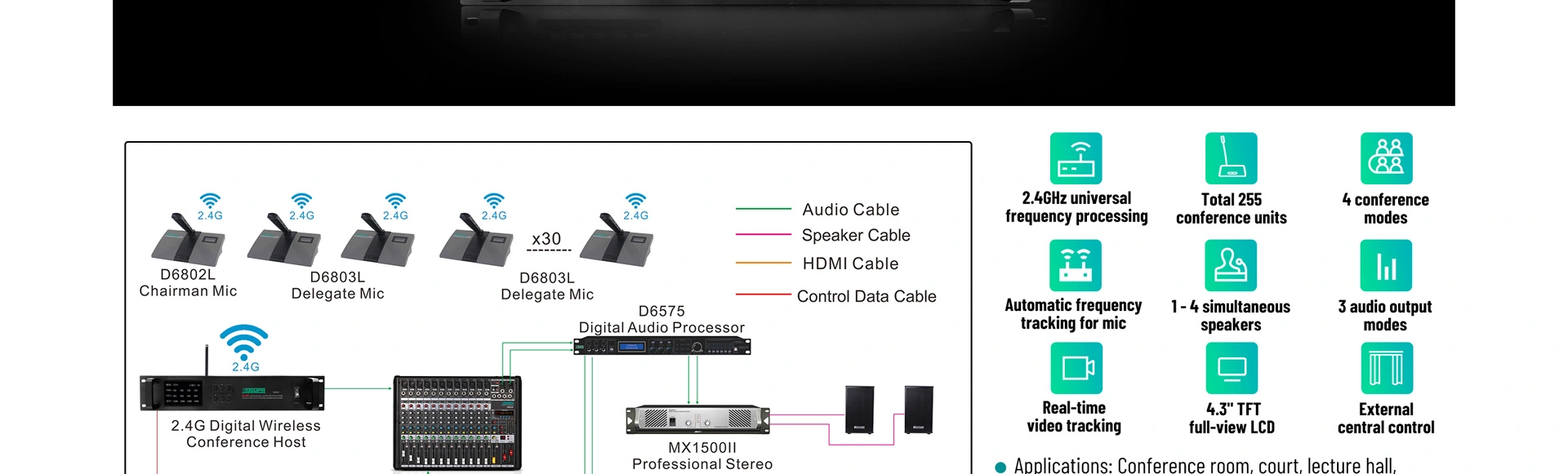 Microfono presidente Wireless con batteria al litio