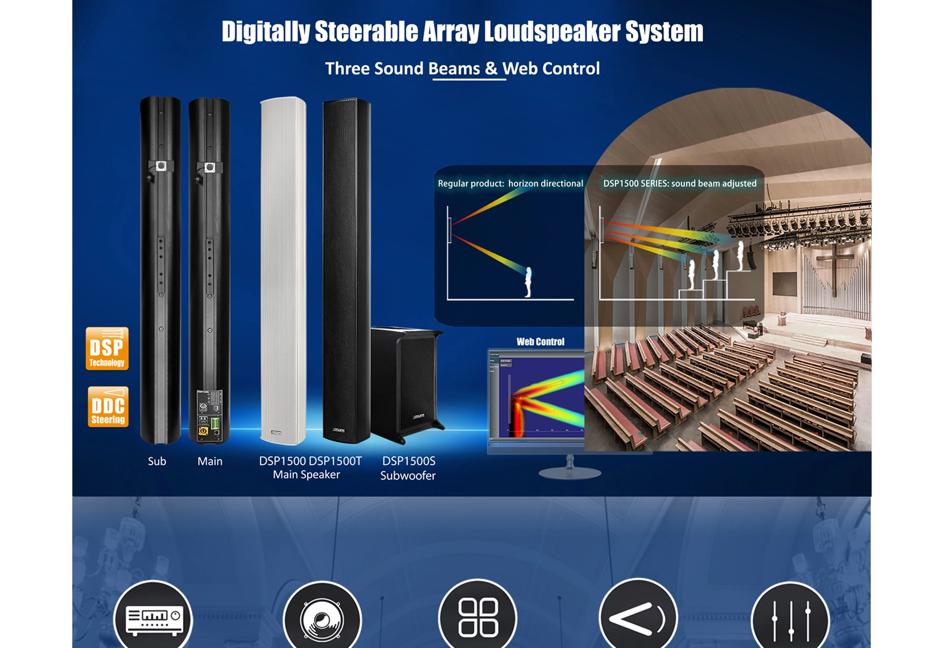 Altoparlanti orientabili digitalmente Array 8x25W