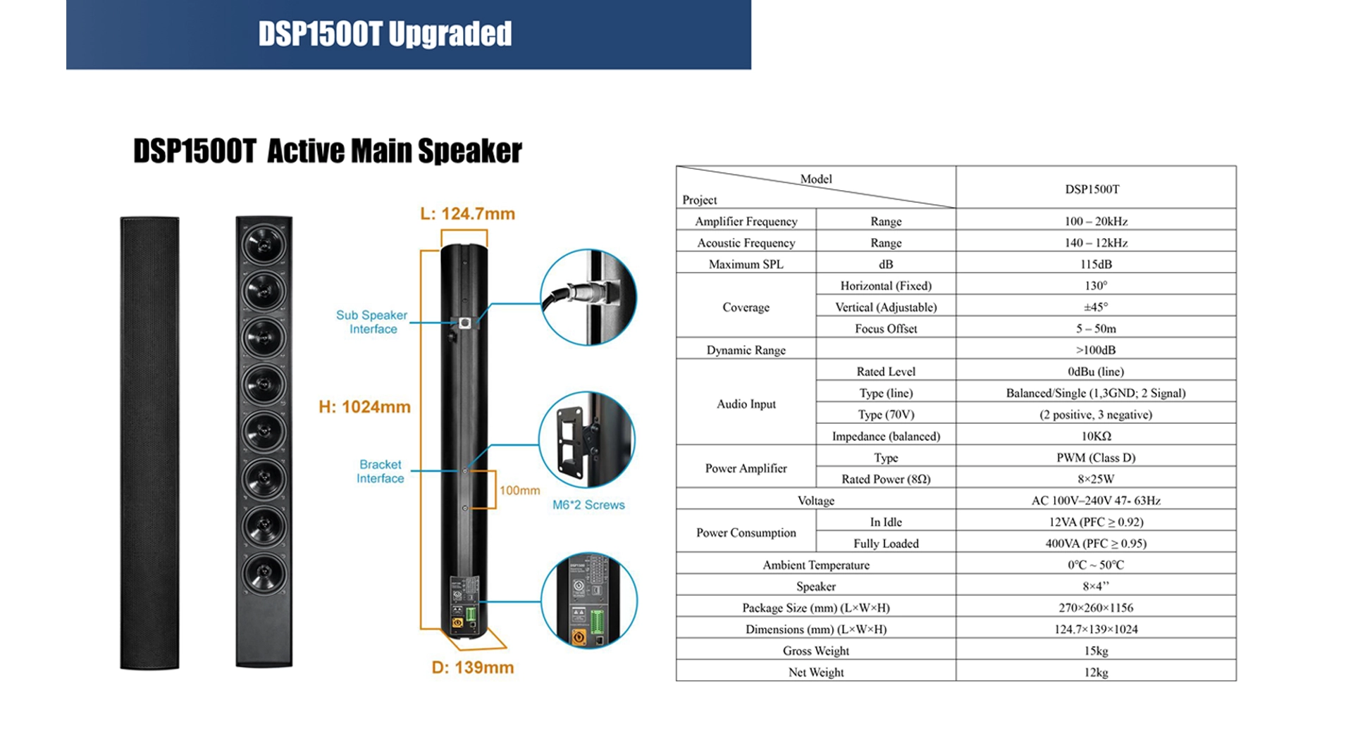 Altoparlanti orientabili digitalmente Array 8x25W